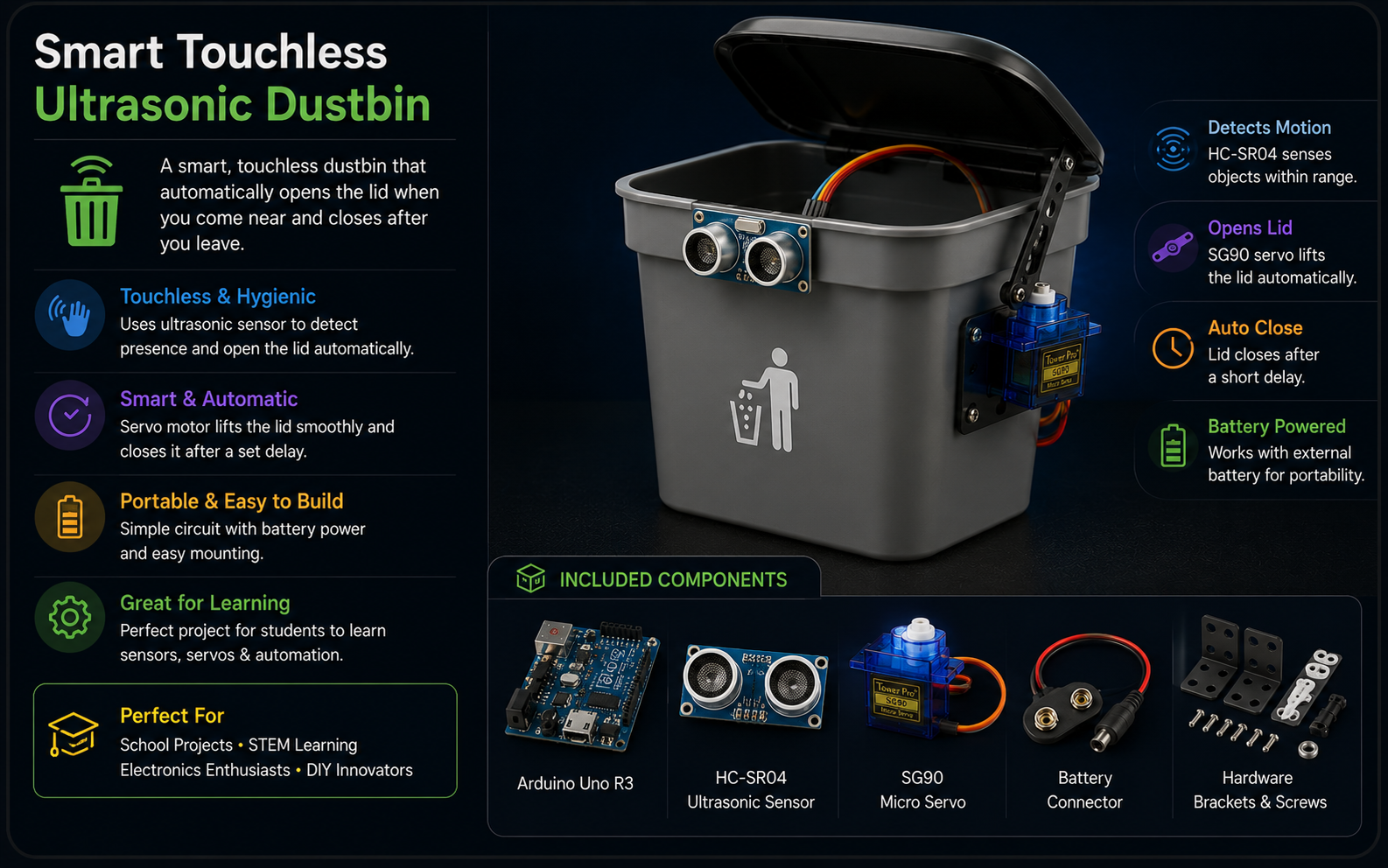 Smart Touchless Ultrasonic Dustbin